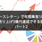 「ニュースレター」で年間集客1000組、売り上げ3億円達成できる訳 パート2
